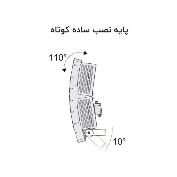 زوایای قابل تنظیم چراغ ماتریس کمان گلنور2